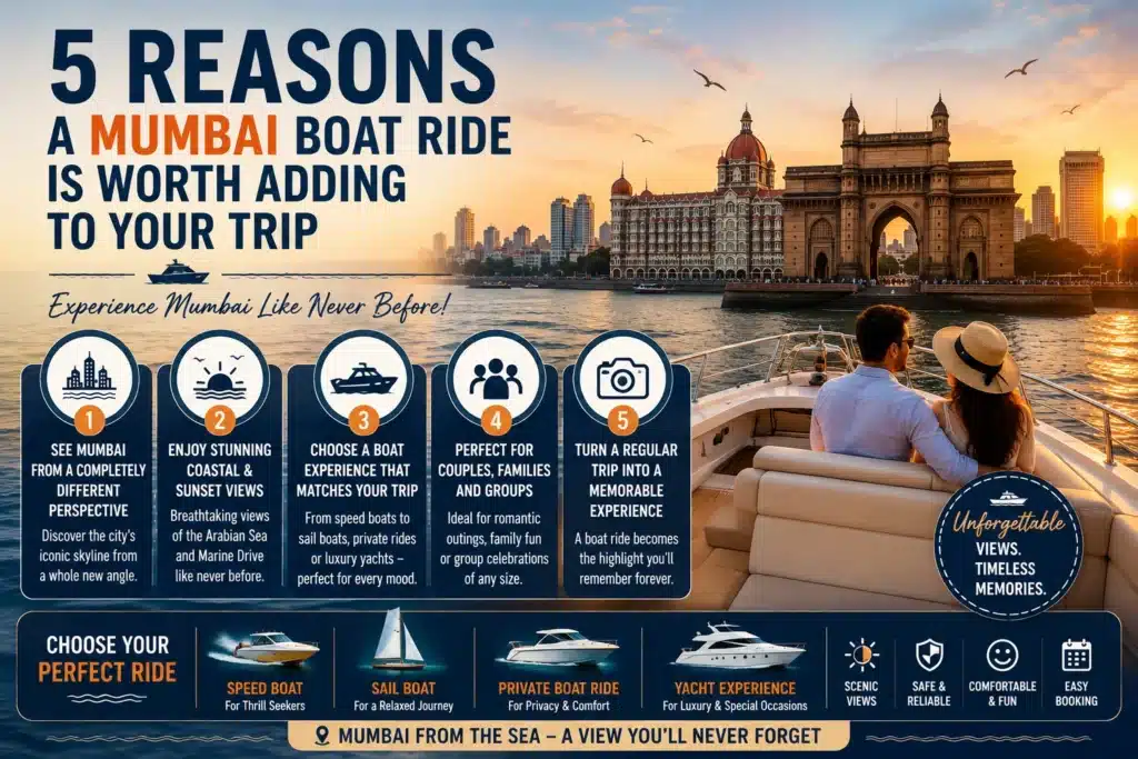 Mumbai Boat Ride for a Scenic and Memorable Experience